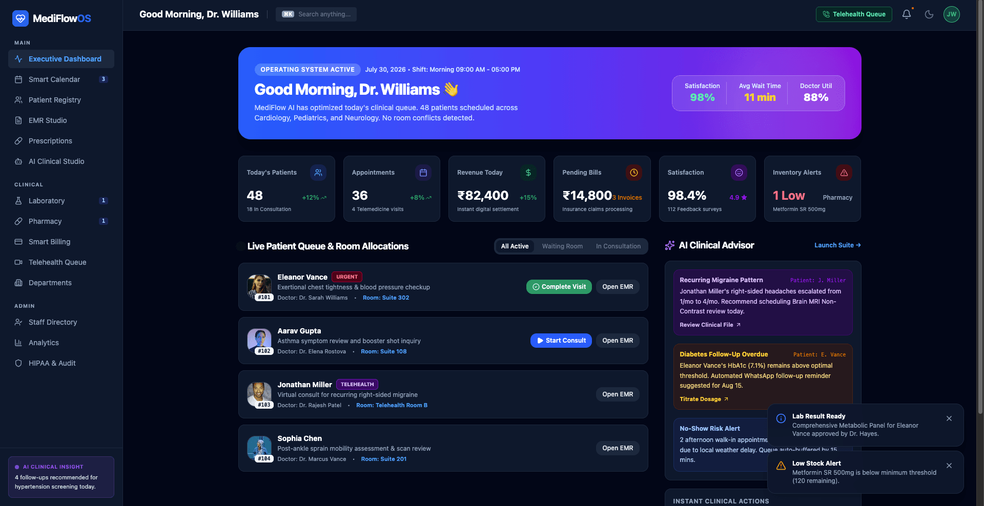 Day 181: mediflow-os-sigma.vercel.app