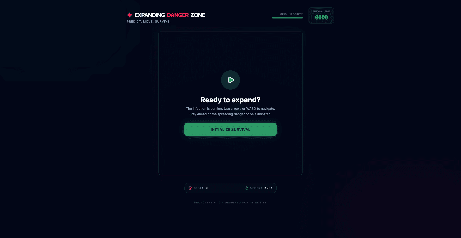 Day 130: expanding-danger-zone.vercel.app