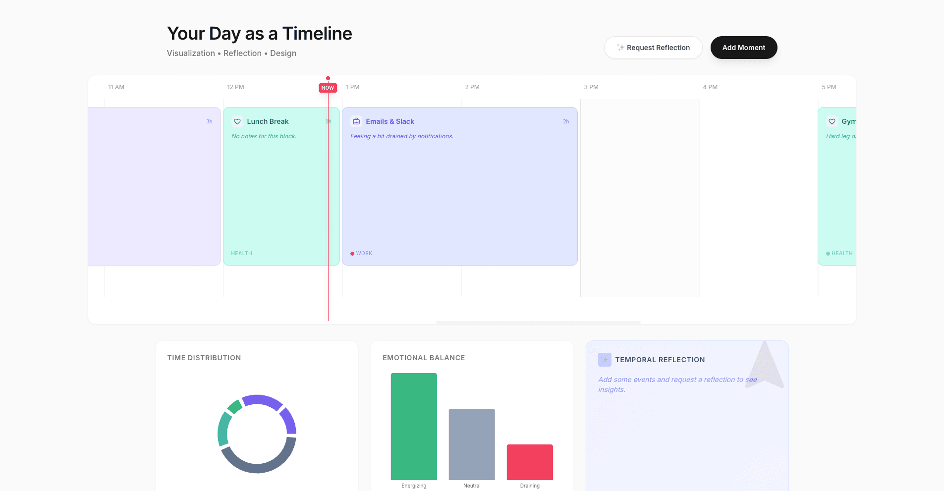 Day 31: your-day-timeline.vercel.app