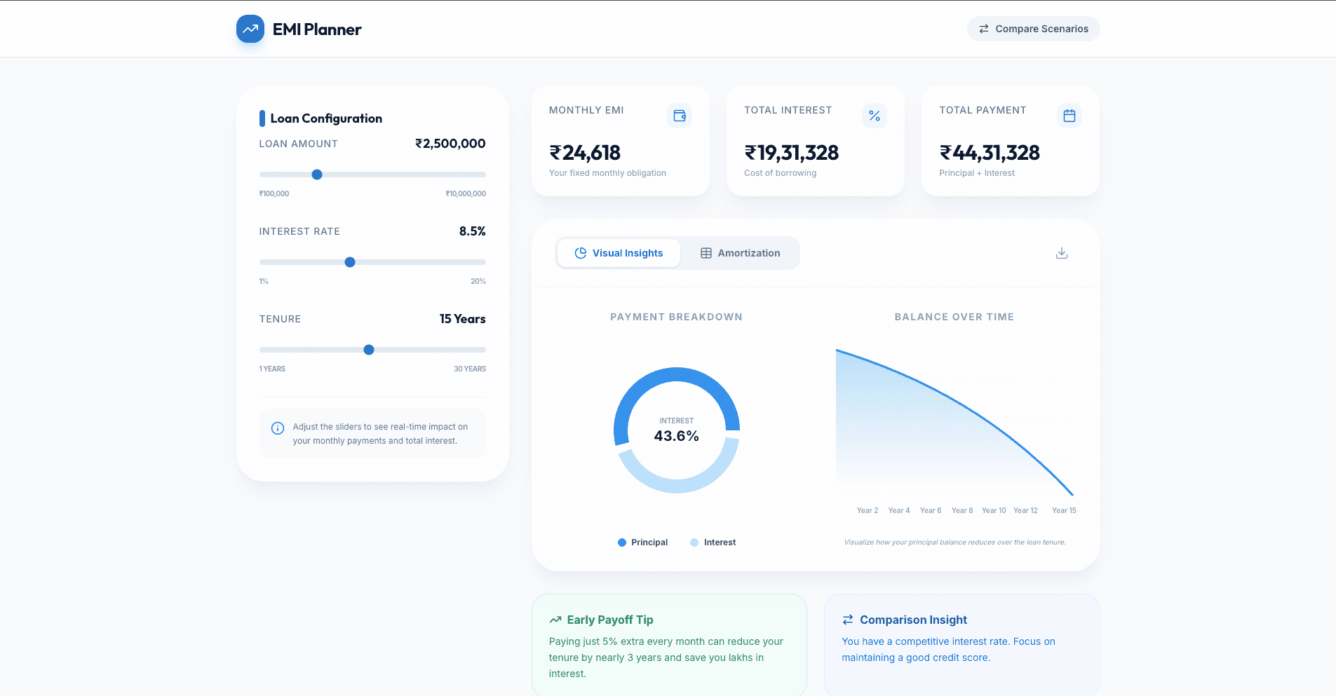 Day 84: emi-planner-opal.vercel.app